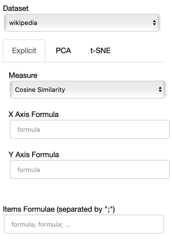 parallax ui cartesian dataset axes items