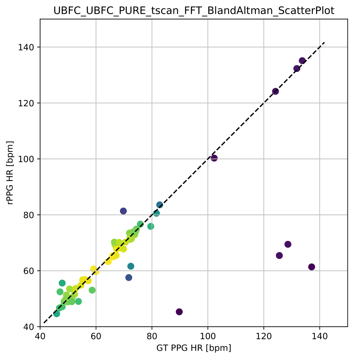 ./figures/example_scatter_plot.png