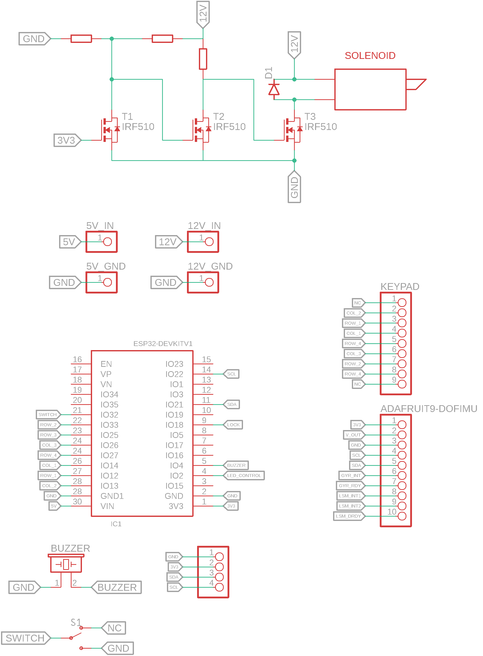 Safe Control Schematic