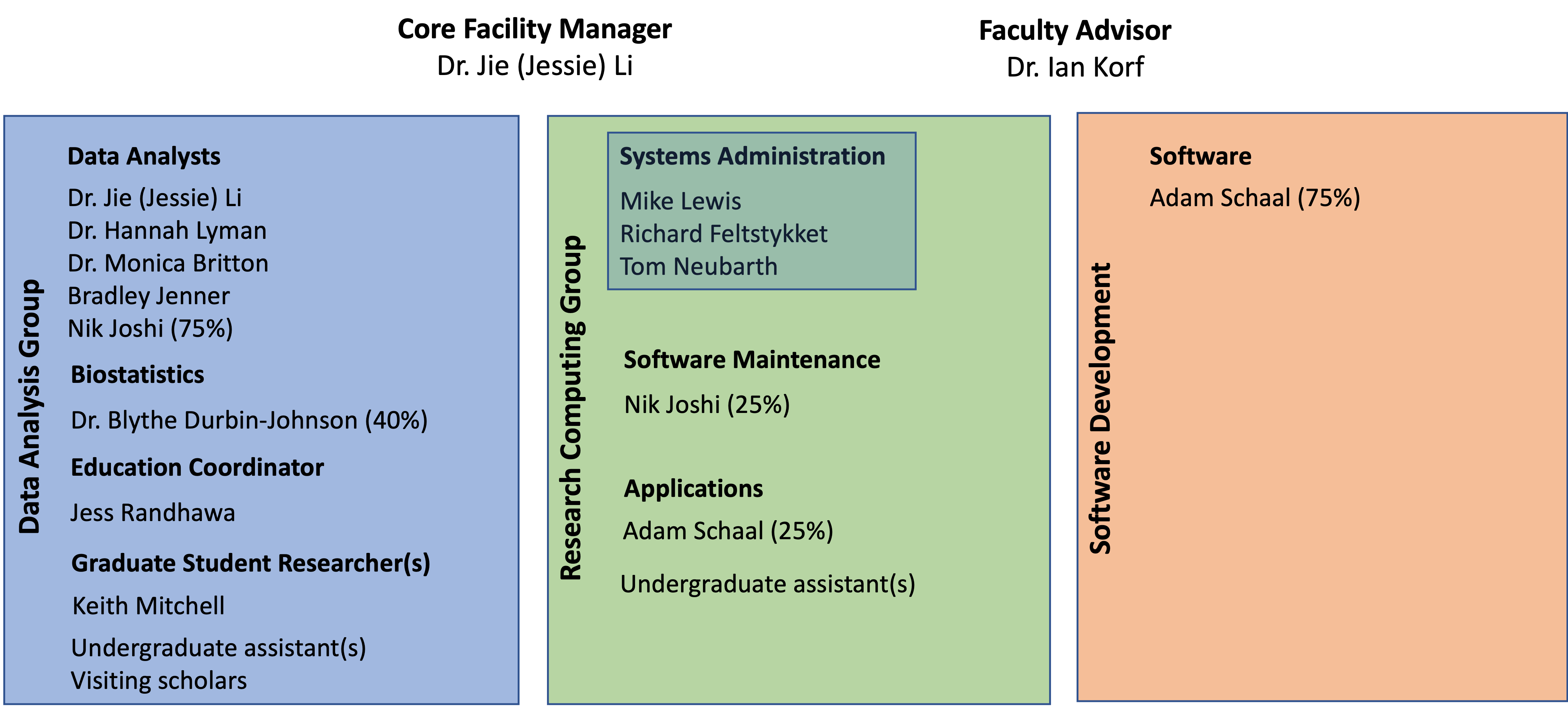 welcome_figure1