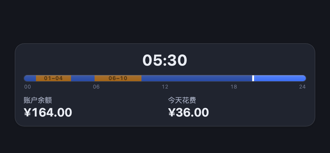 卡片示意