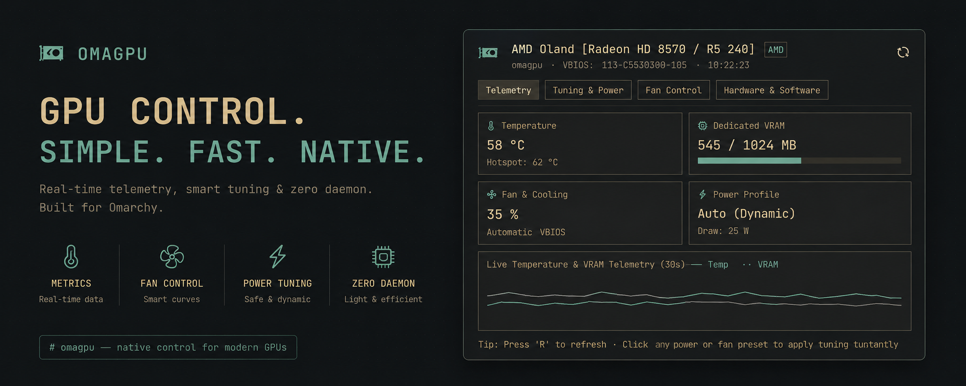 OmaGPU dashboard preview