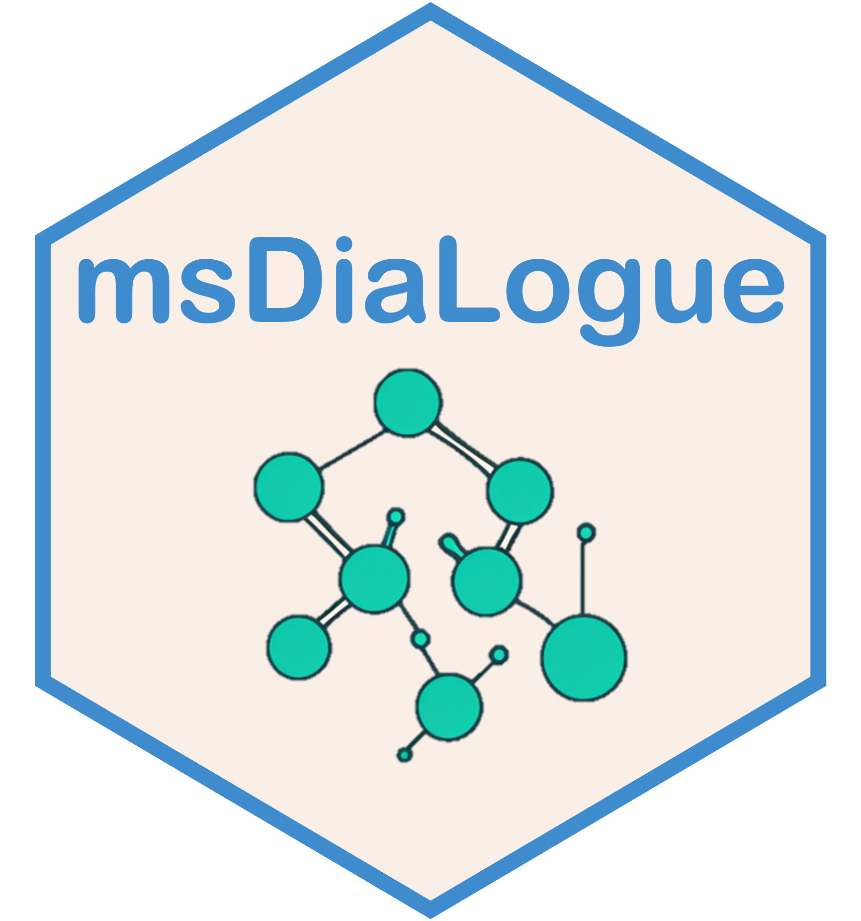 The msDiaLogue Cookbook