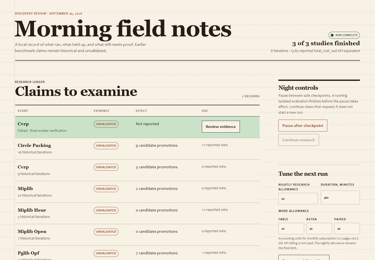 Discovery Loop dashboard showing nightly status, allowance controls and evidence for morning review