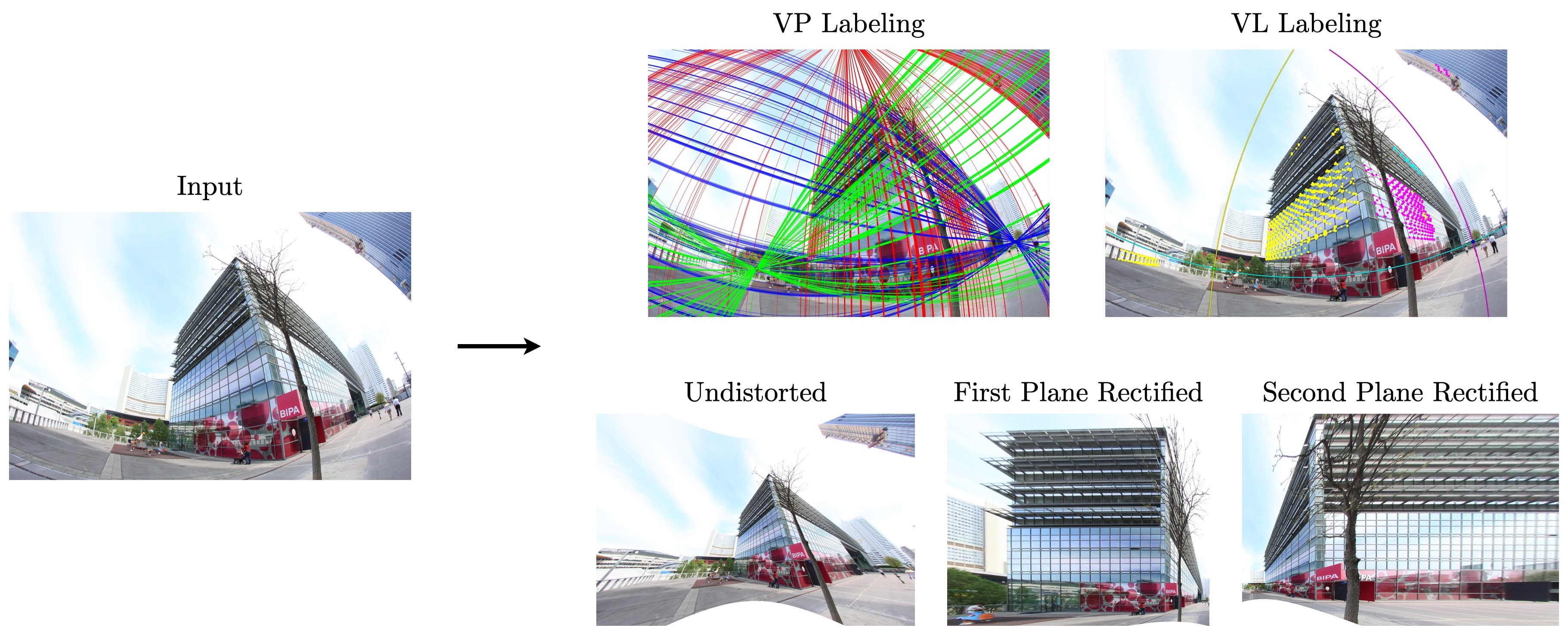 Camera AutoCalibration AI牛丝