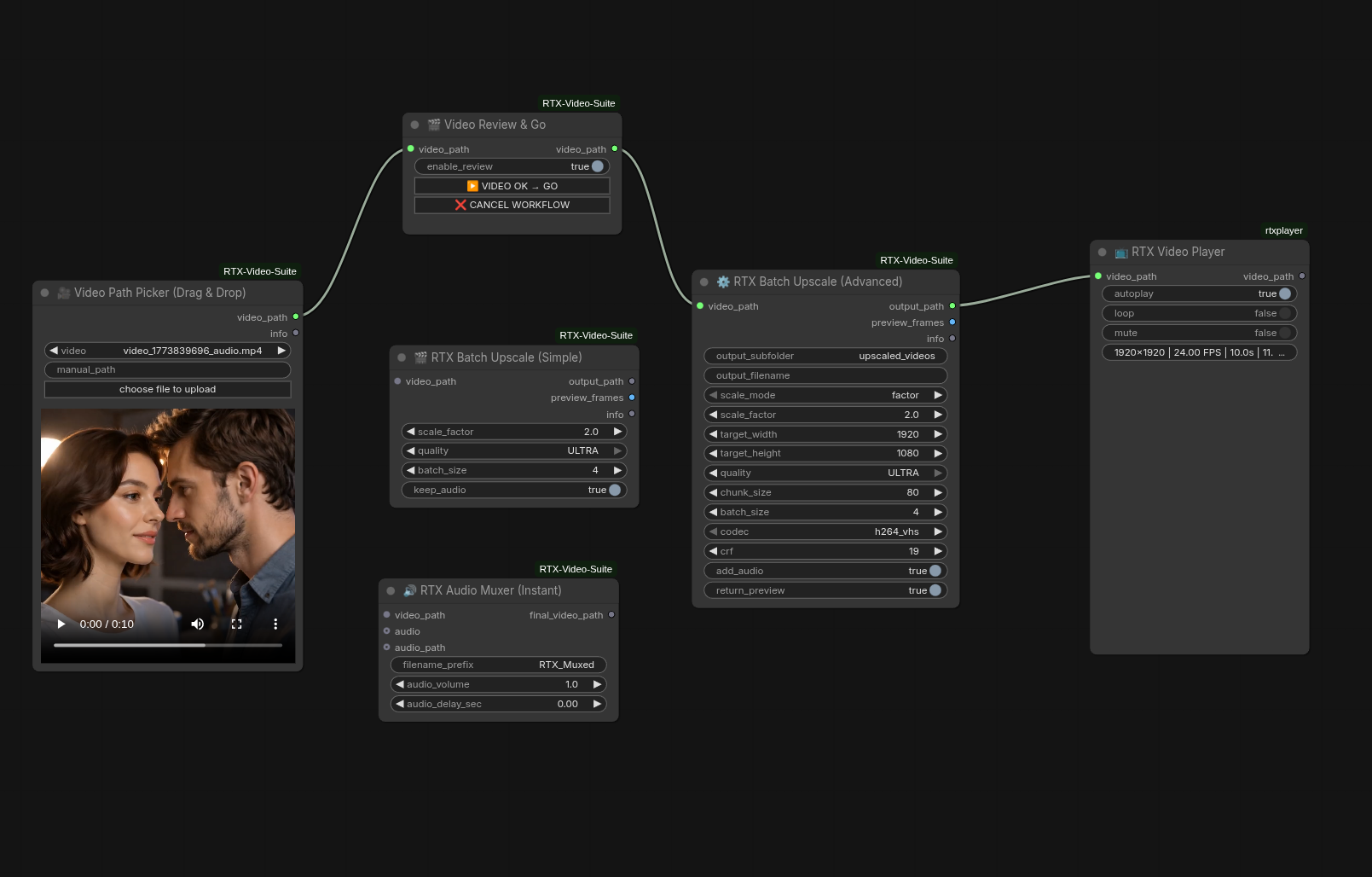 RTX Video Suite Banner