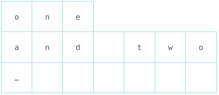 How to draw the Be2+ Lewis Dot Structure. 