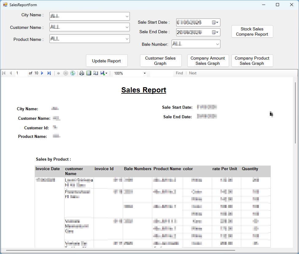 Reports & analytics