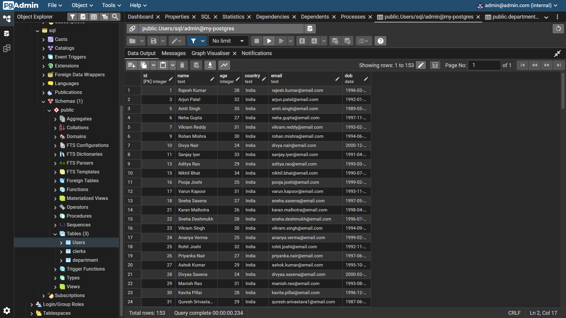 pgadmin - Postgresql MCP by udaykumar-dhokia