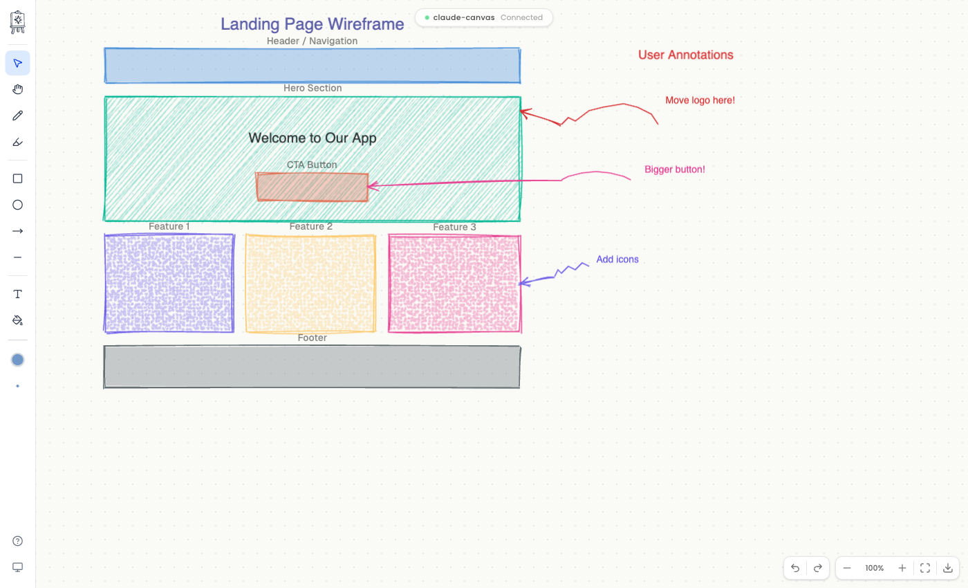 Canvas Q&A — Claude draws a wireframe, user annotates with freehand drawings