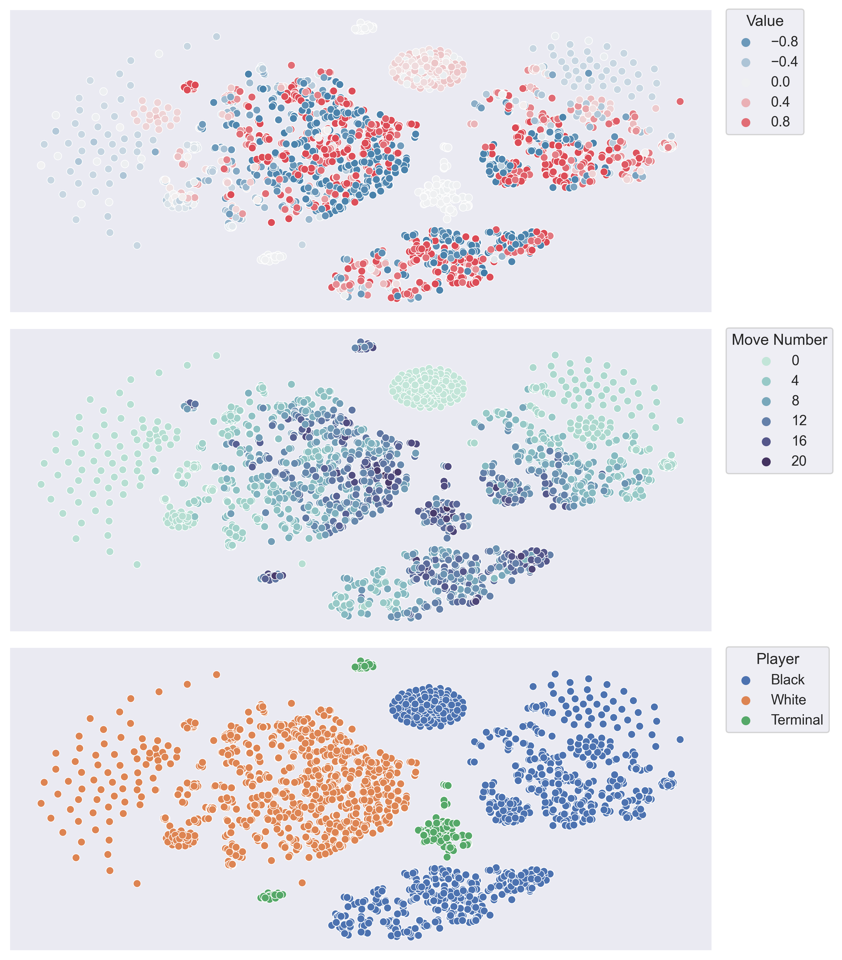 MooZi t-SNE 2D Projector