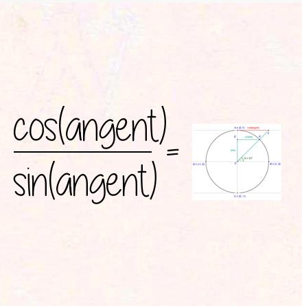 cos(angent) / sin(angent) = cotangent