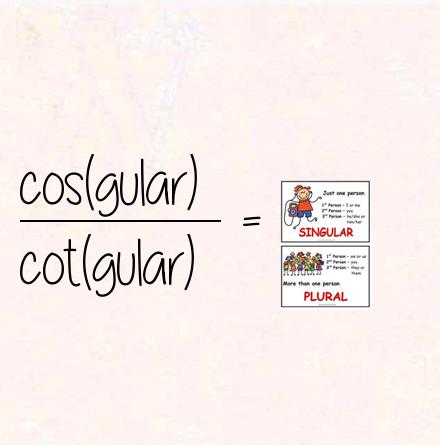 cos(gular) / cot(gular) = singular