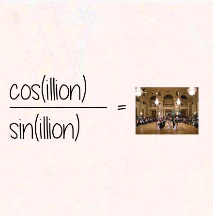 cos(illion) / sin(illion) = cotillion