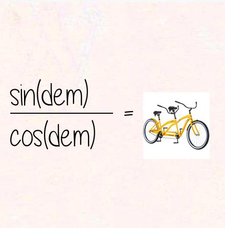 sin(dem) / cos(dem) = tandem