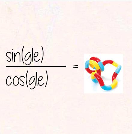 sin(gle) / cos(gle) = tangle