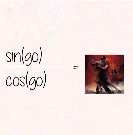 sin(go) / cos(go) = tango