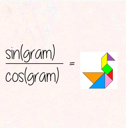 sin(gram) / cos(gram) = tangram