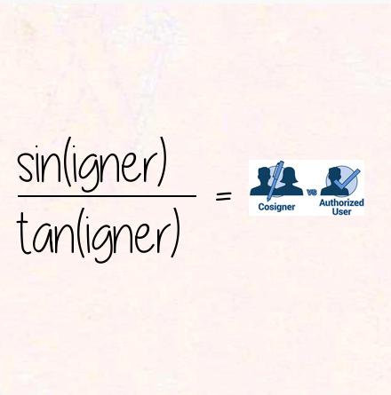 sin(igner) / tan(igner) = cosigner