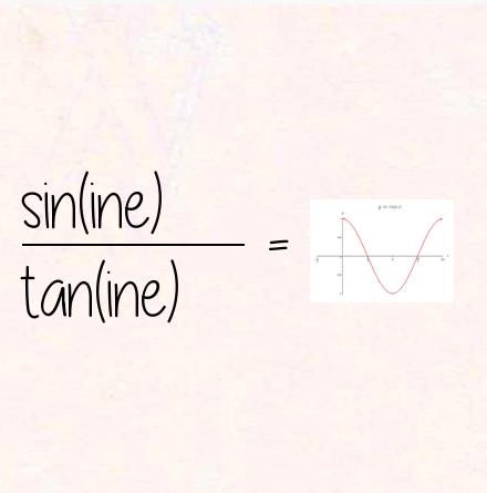 sin(ine) / tan(ine) = cosine