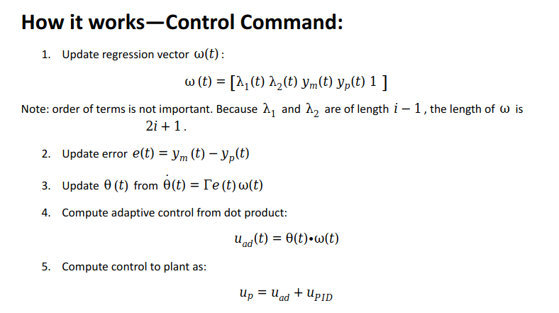 Controller Working