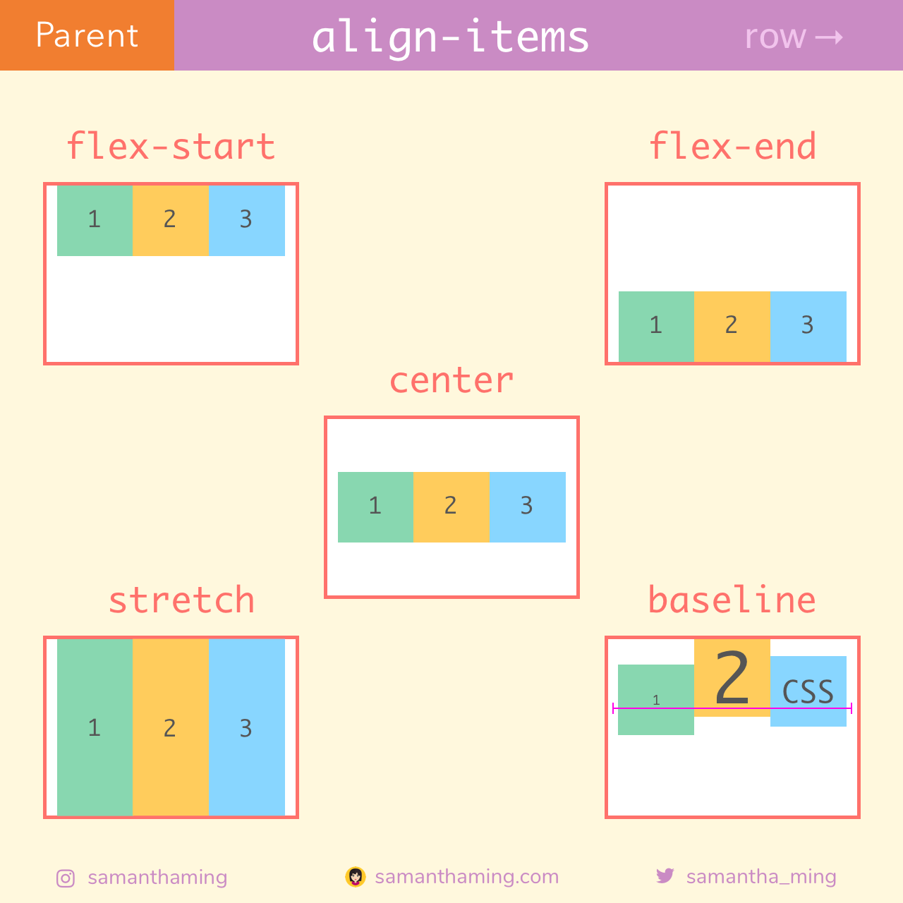 align-items row