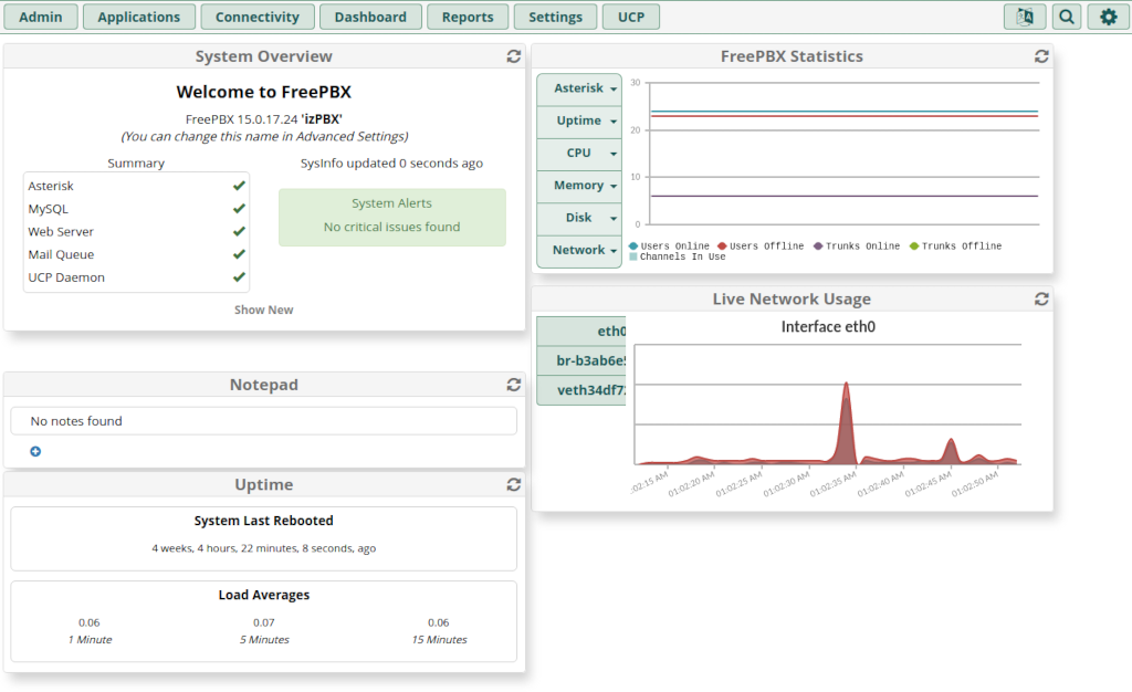 izpbx-dashboard