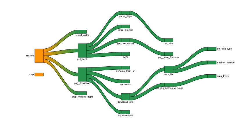 plot of chunk unnamed-chunk-4