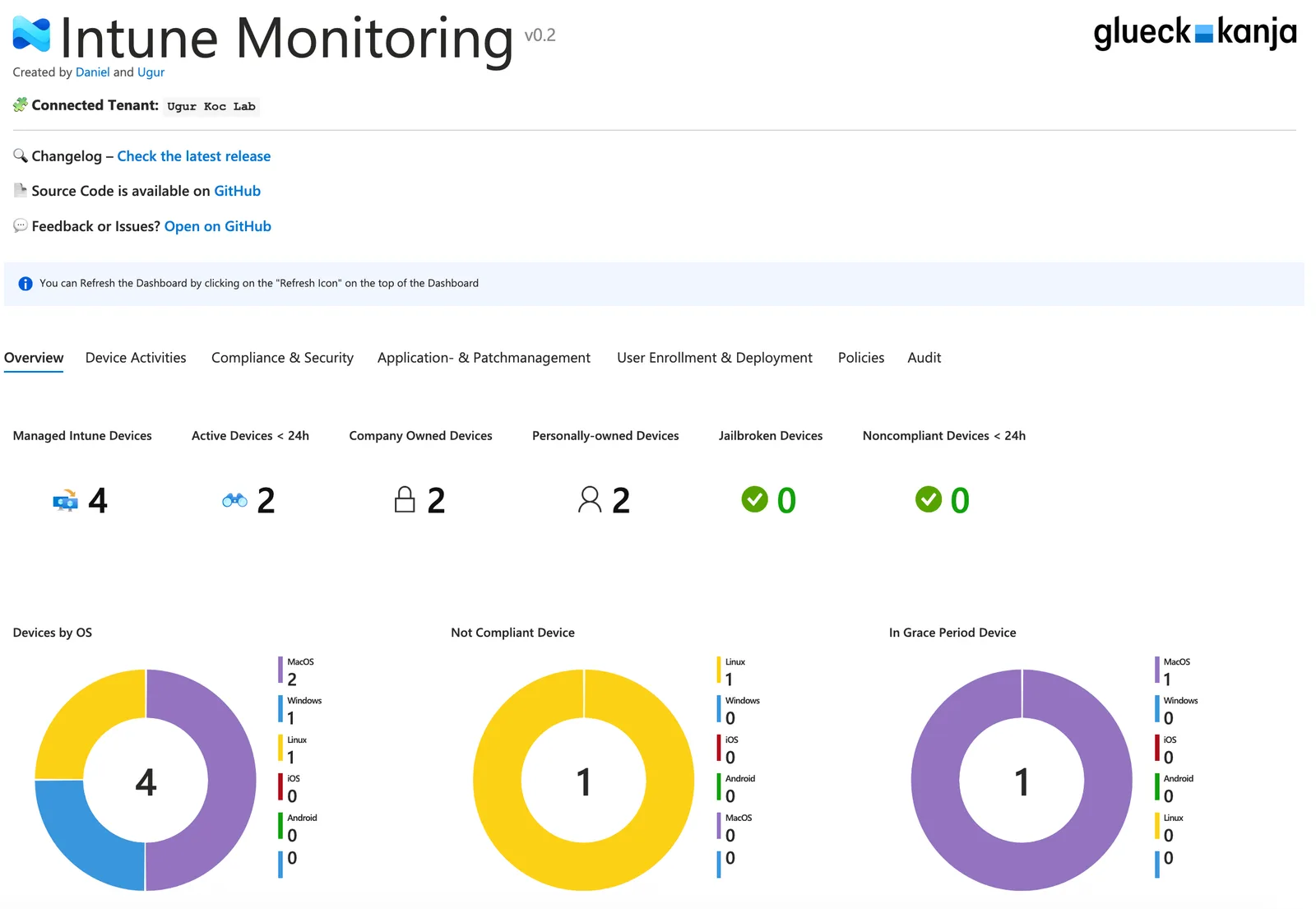 Intune Monitoring screenshot 2 of 2
