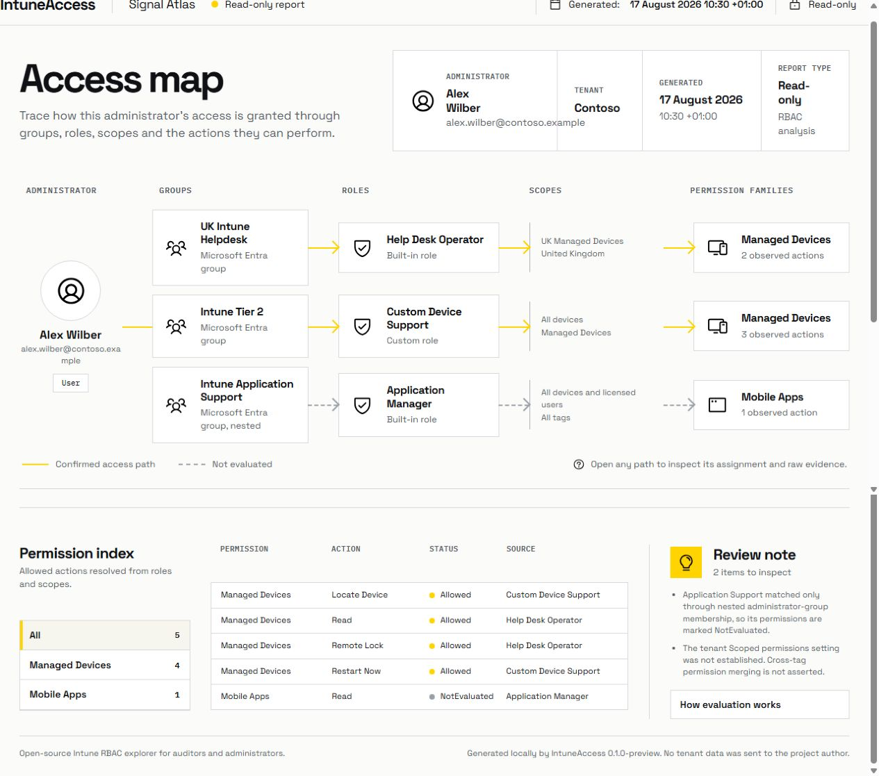 IntuneAccess screenshot 1 of 1