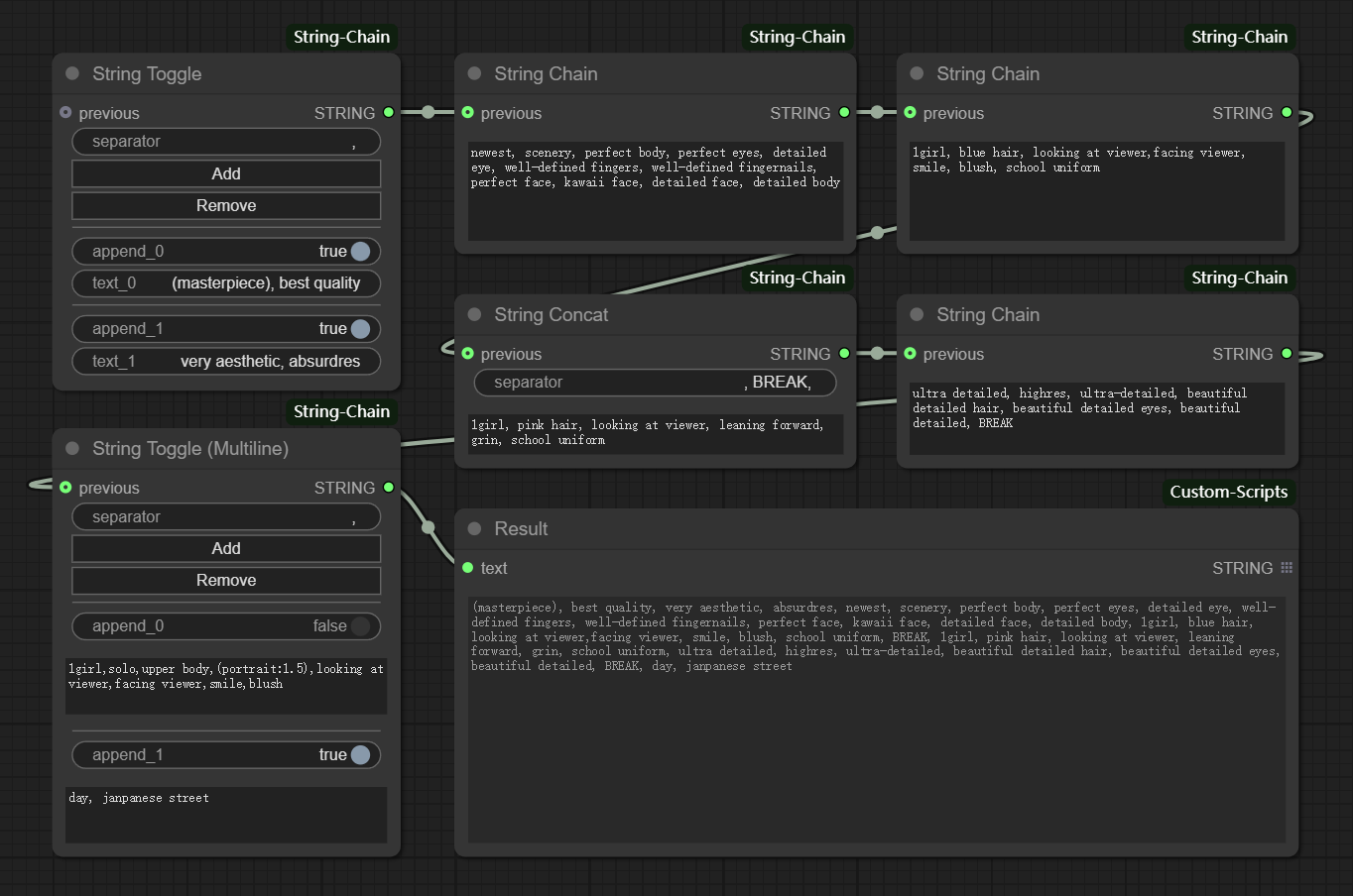 Example Workflow