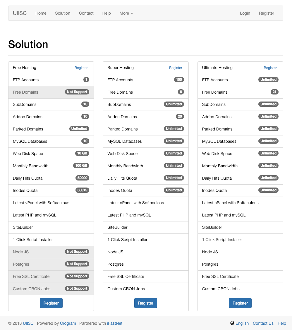 Solution Page