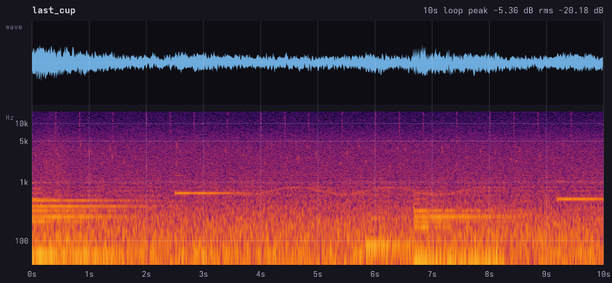 LAST CUP soundscape