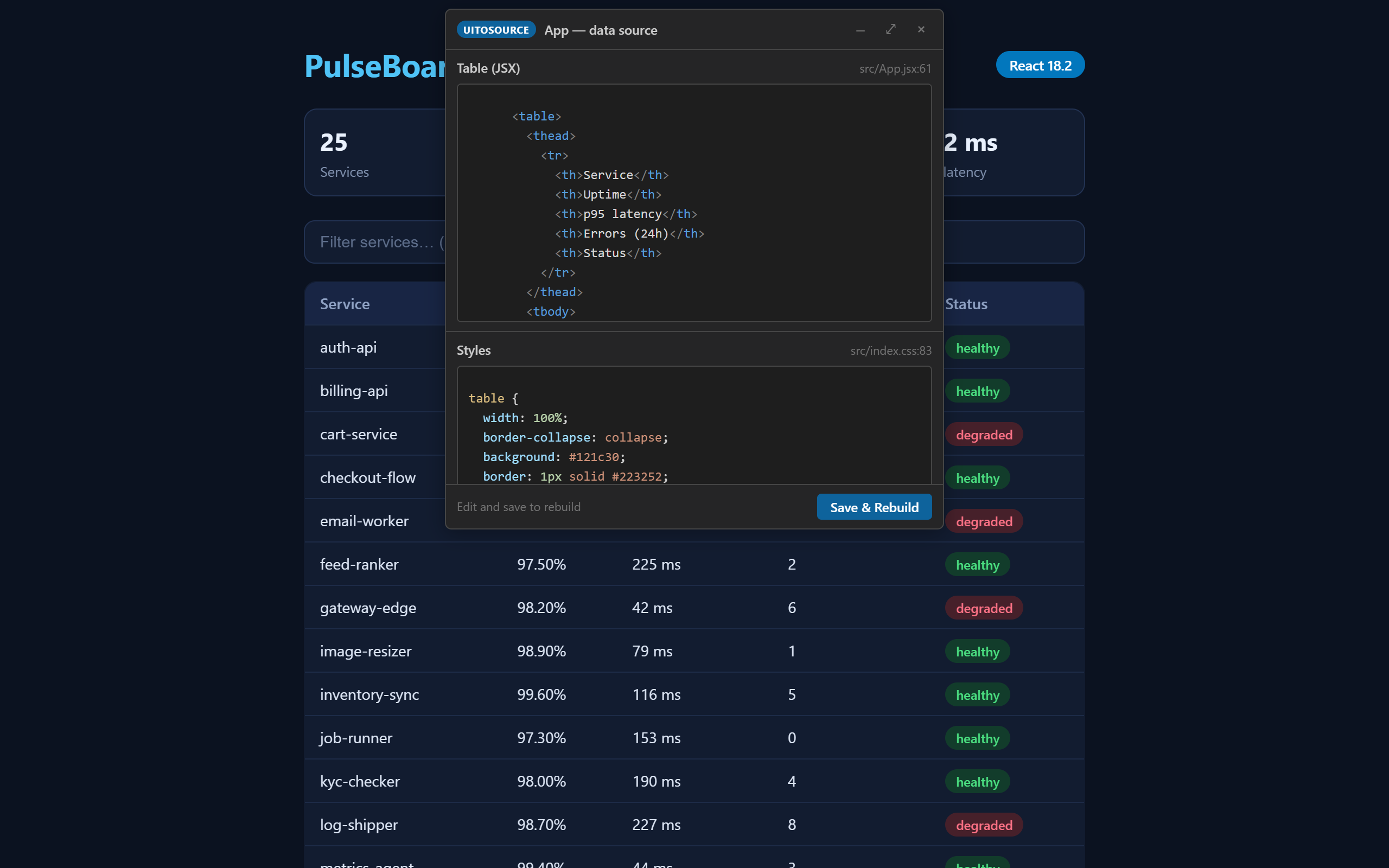 Editable trace popup over the running app, showing syntax-colorized Table (JSX) and Styles sections with their source locations and a Save & Rebuild button