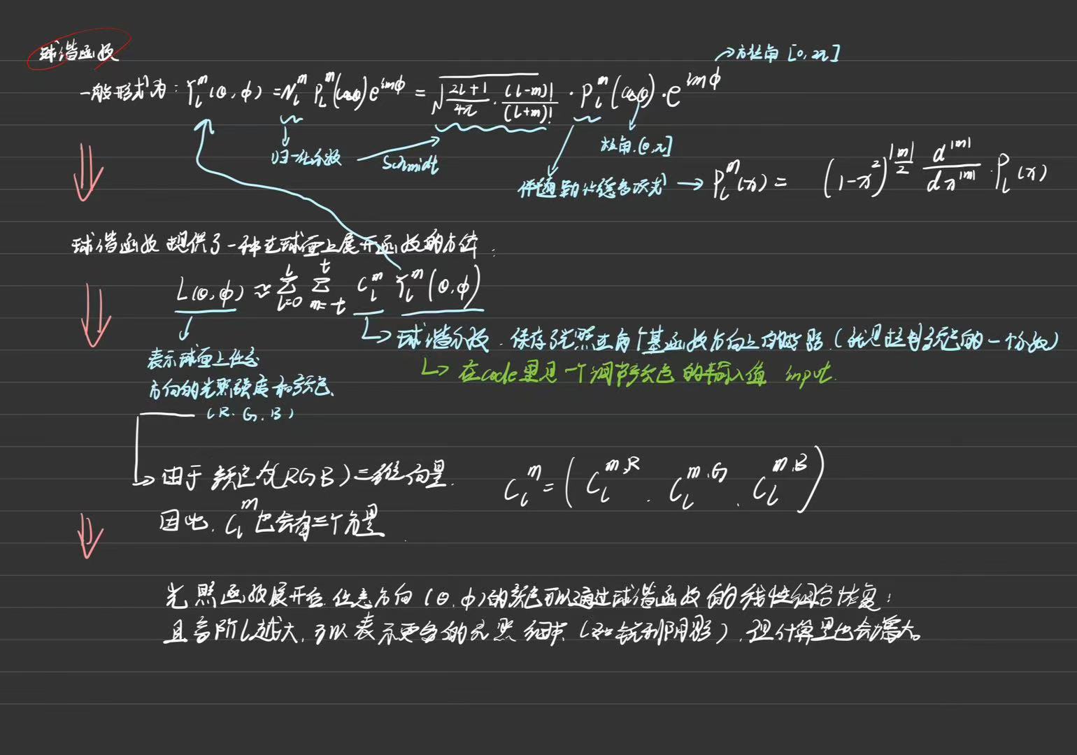 95aefefa4c01d468a409e7b77caa7396