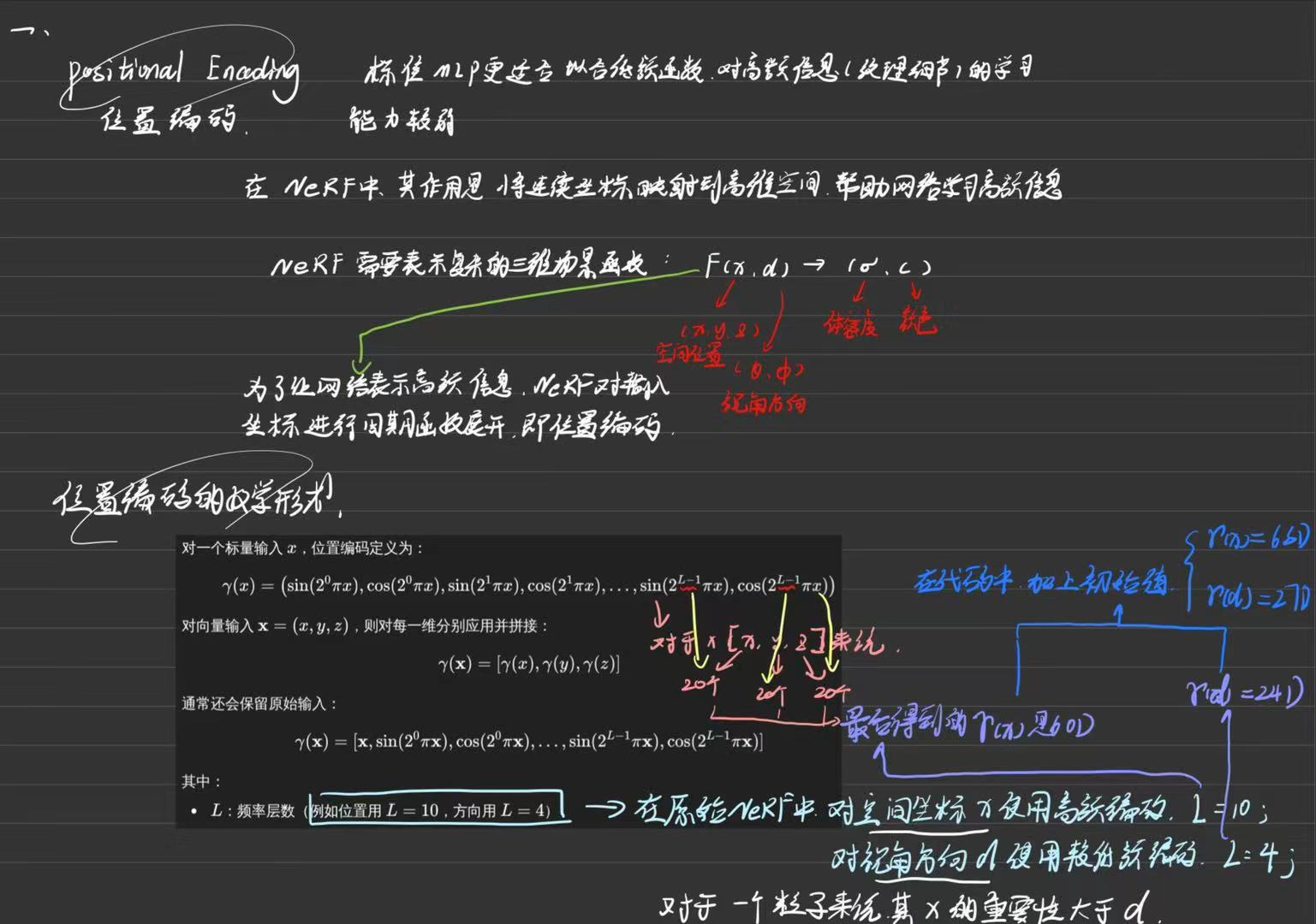 NeRF 与 3DGS 中一些常见的基本概念
