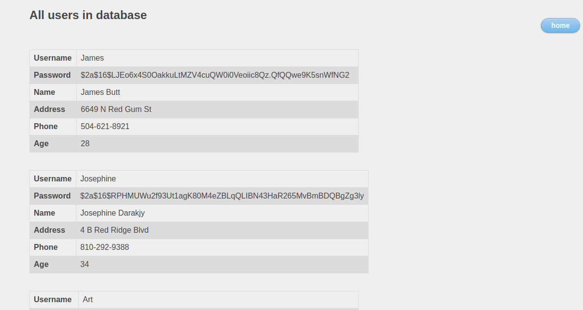 GitHub - ujjaldas1997/webapp: A spring boot project demonstrating ...