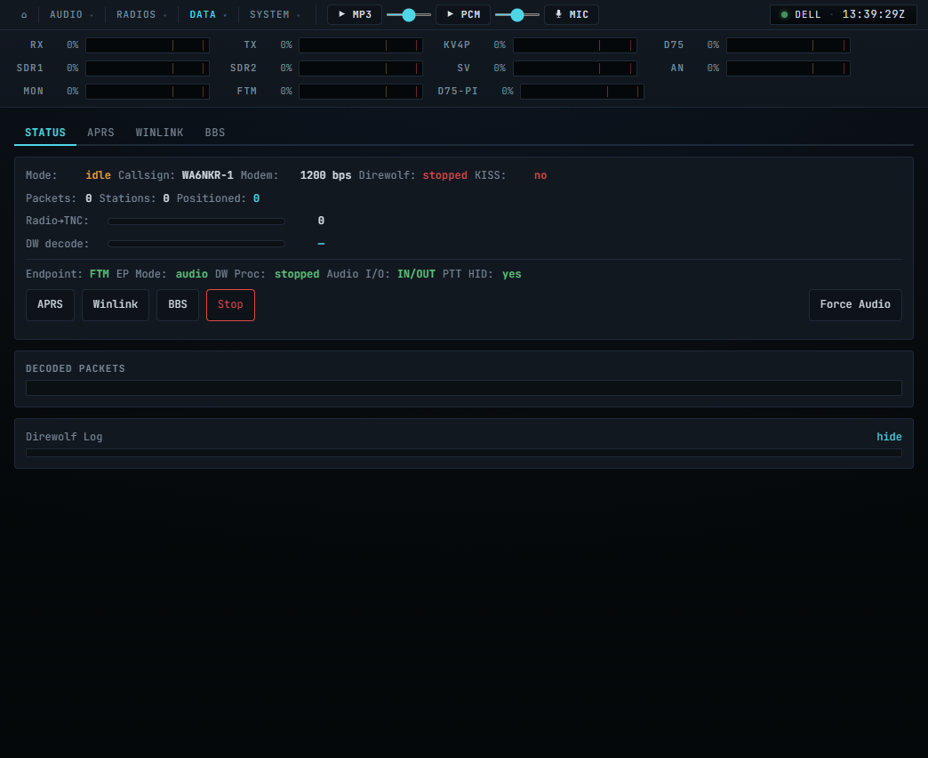 Packet Status