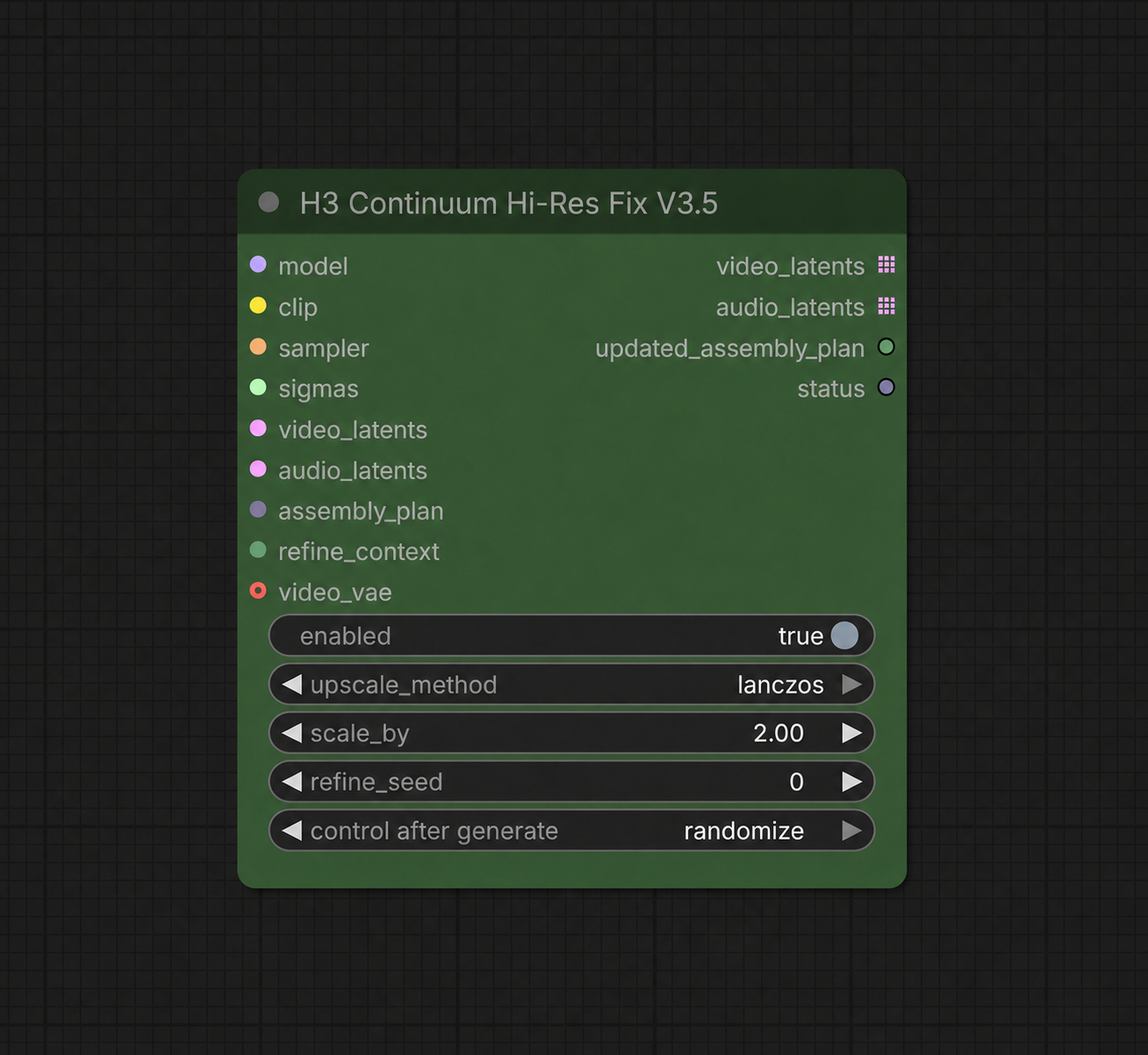 H3 Continuum Hi-Res Fix V3.5 node