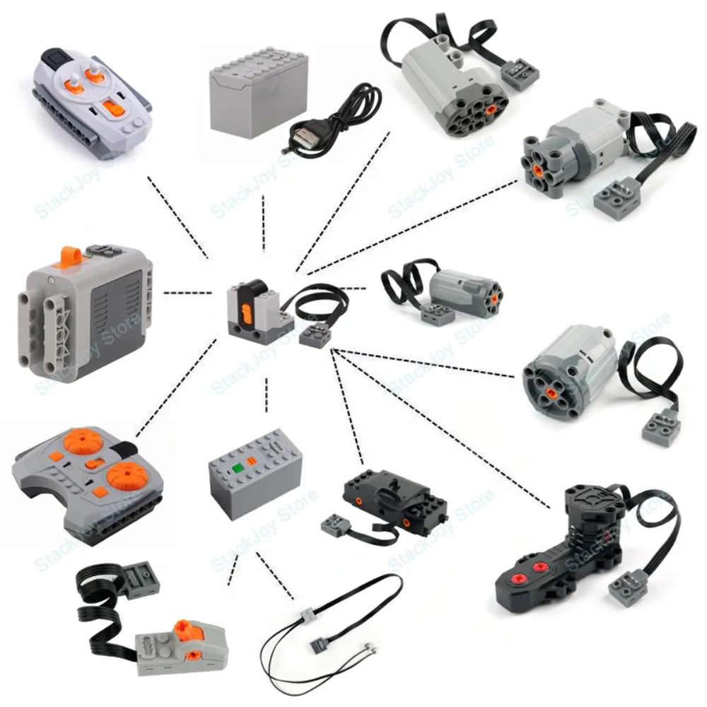 MOC Train Motor Kit Servo,Battery Box, IR Remote, LED Lights Power Functions Parts for Smart Technic