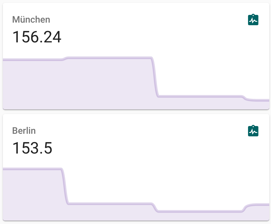 lovelace_graph.png