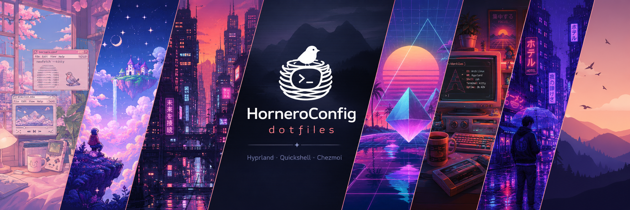 HorneroConfig