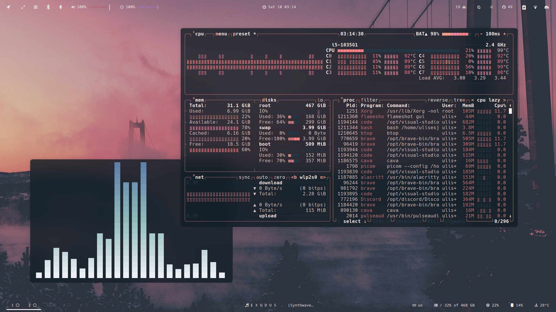 Dark Theme