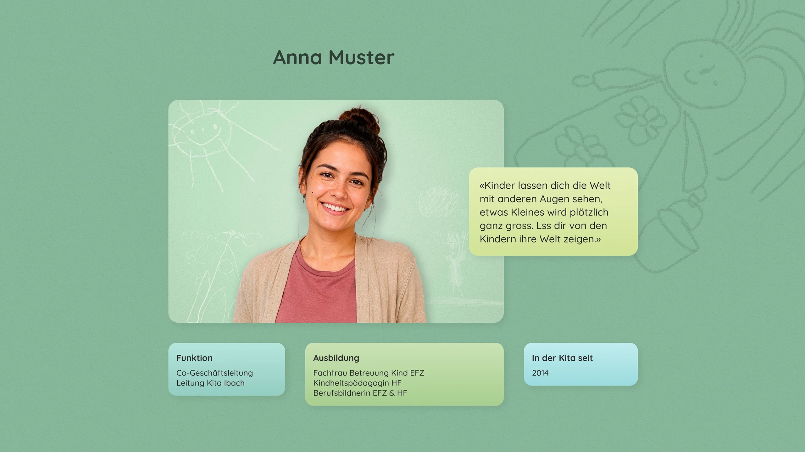 Frontend eines Teamprofils mit Portrait, Zitat, Funktion, Ausbildung und Eintrittsjahr