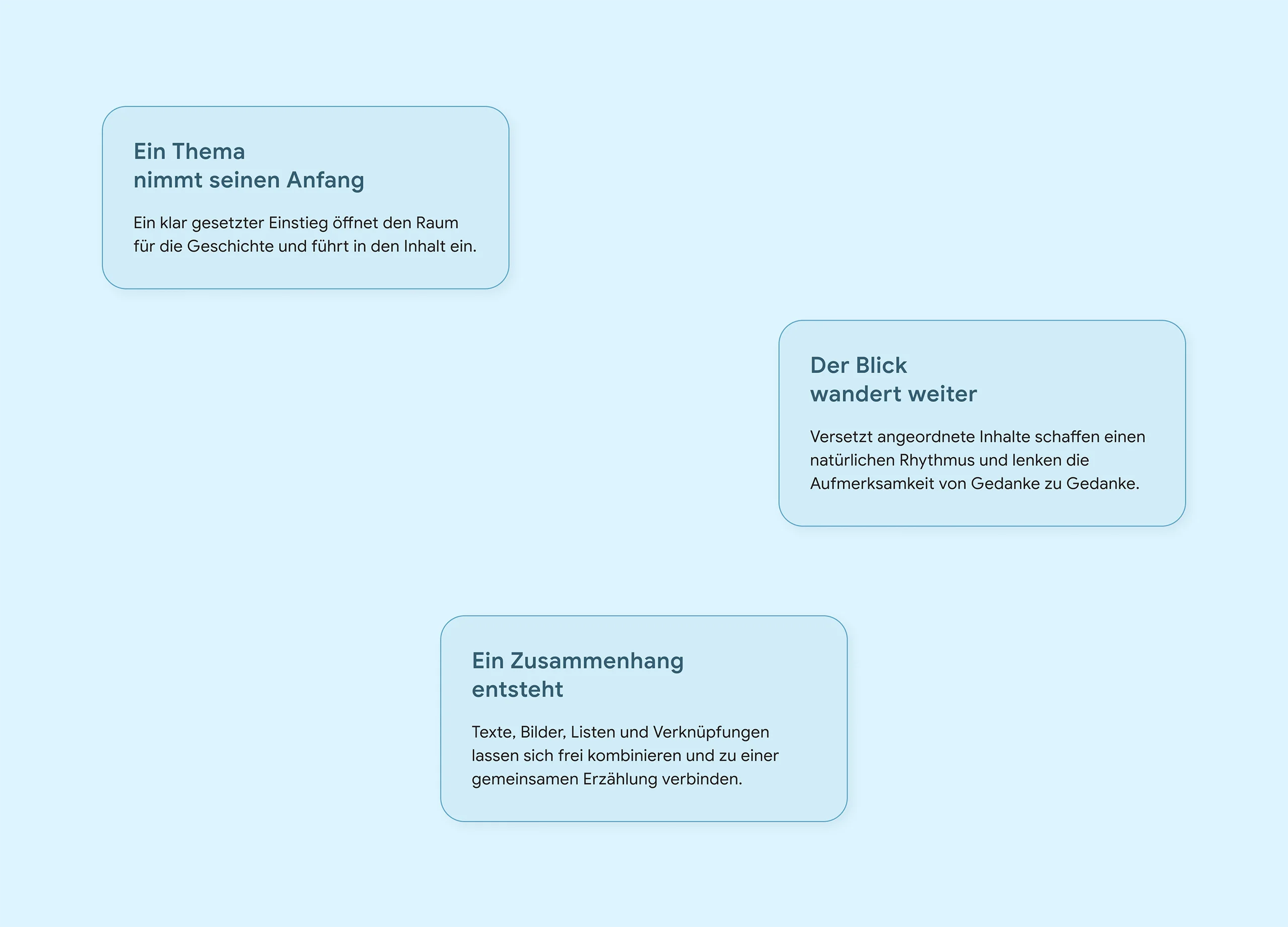 WordPress-Frontend mit drei versetzt angeordneten Inhaltsbereichen, die einen editorialen Lesefluss bilden.