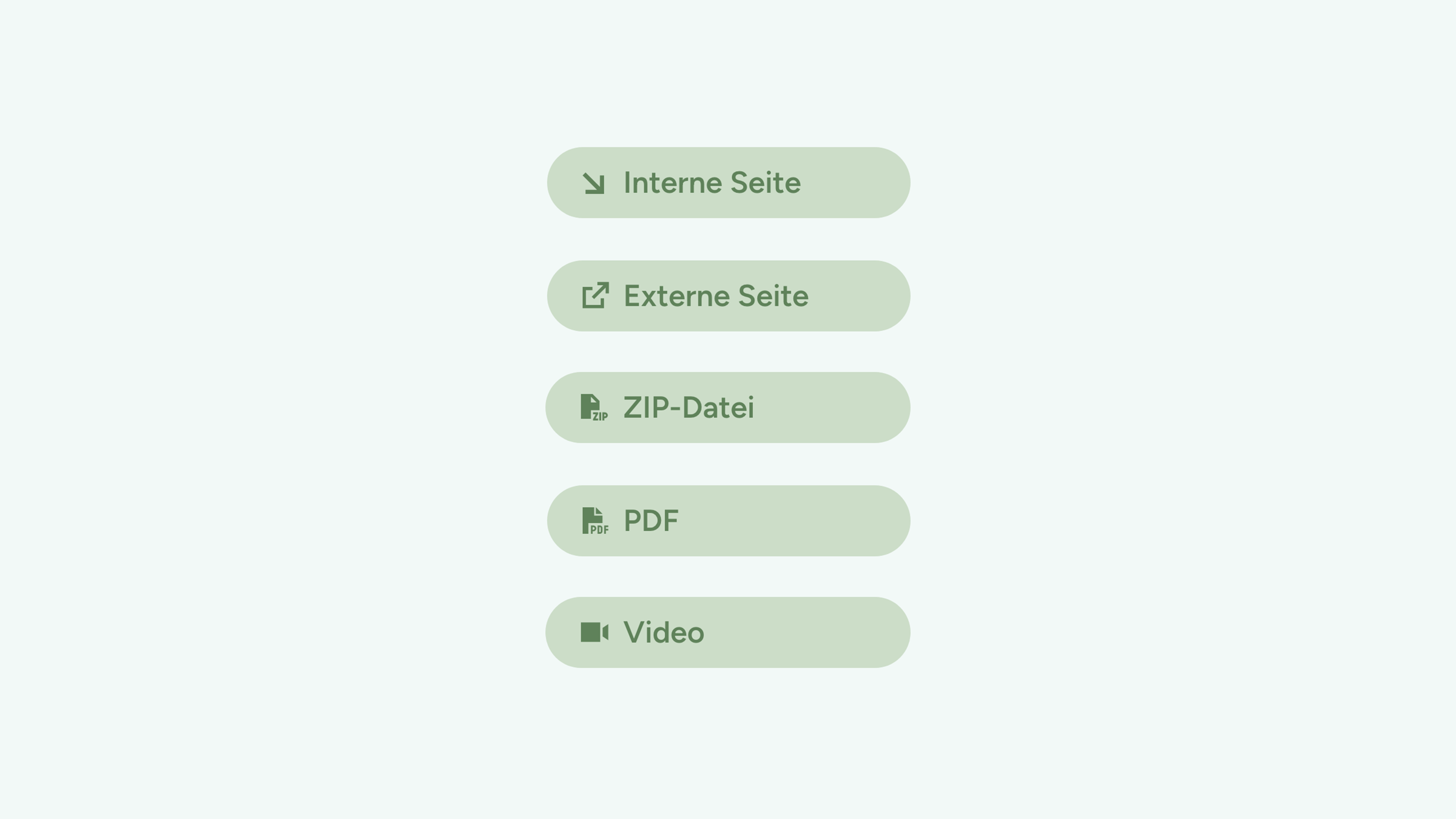 Frontend-Ansicht