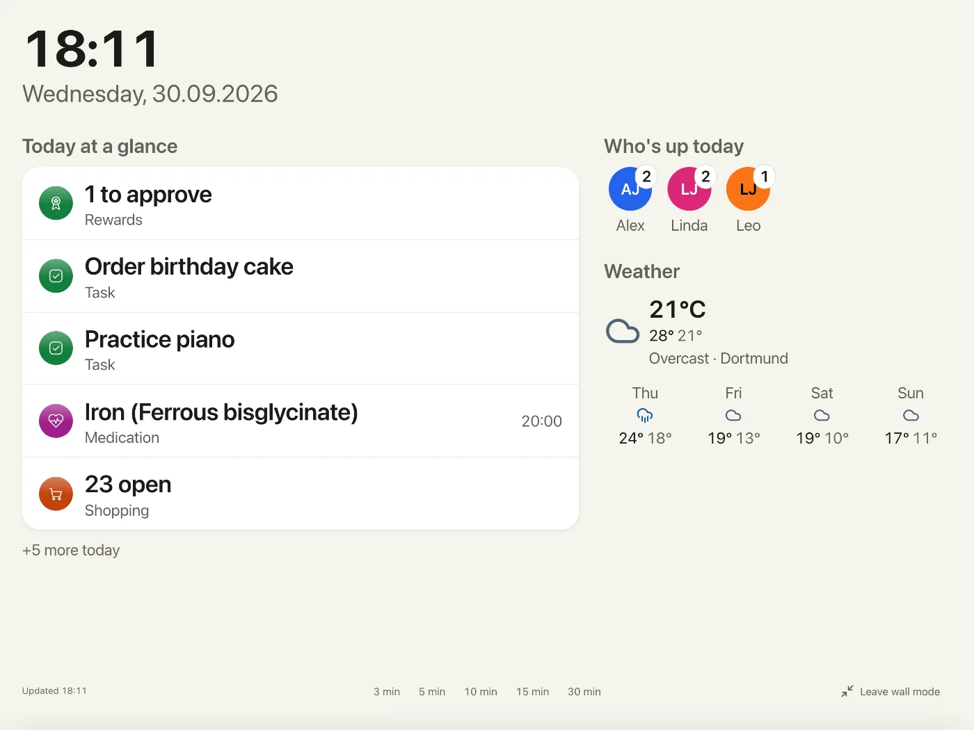 Yuvomi wall mode on a landscape tablet: the time in large type, today's tasks and doses, who is up today, the weather and one-tap kitchen timers