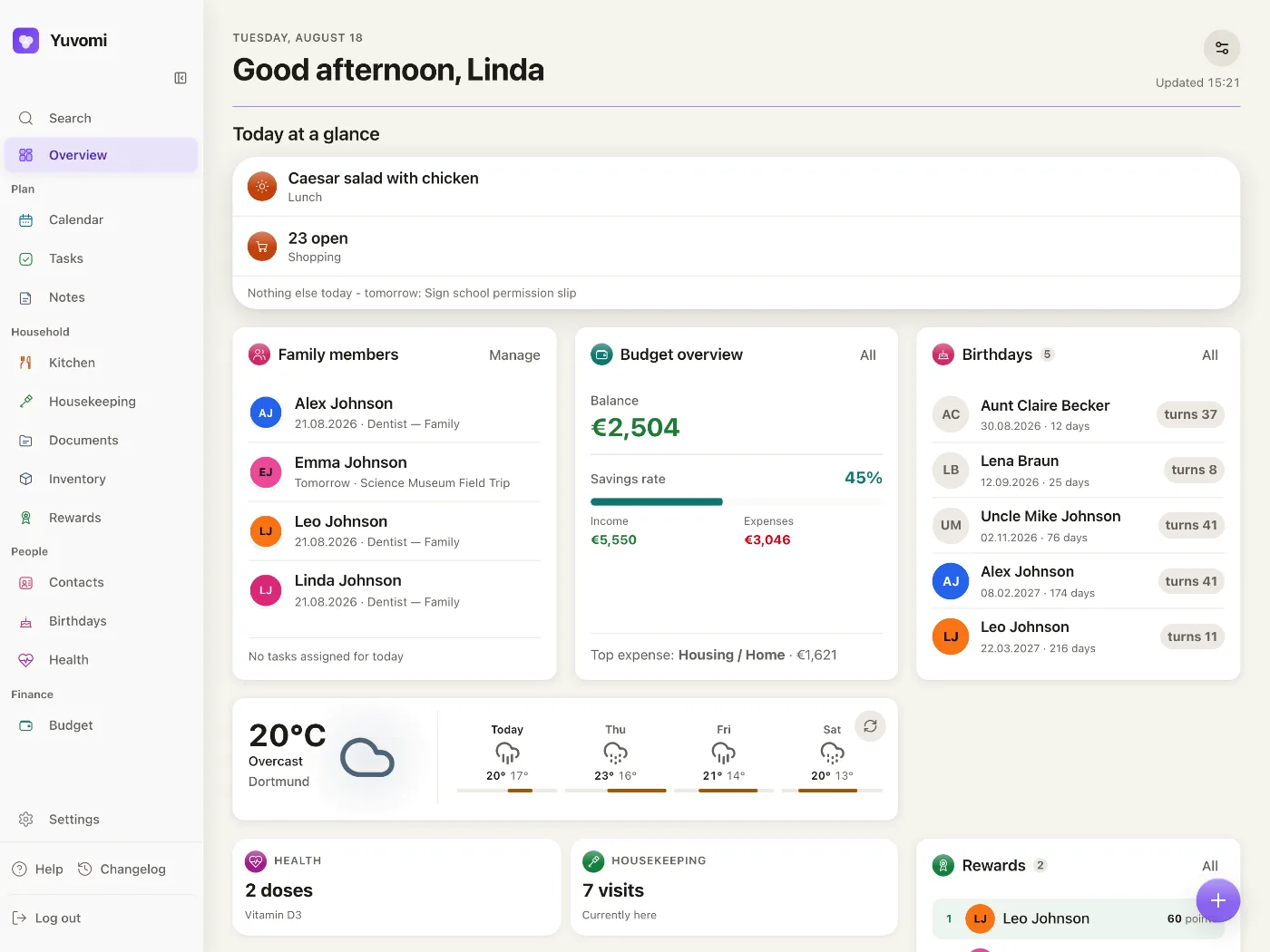 The Yuvomi dashboard: today's tasks, calendar events, meals and the shopping list on one screen
