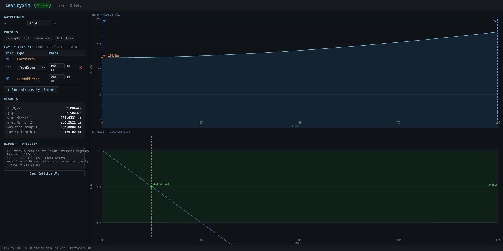 CavitySim