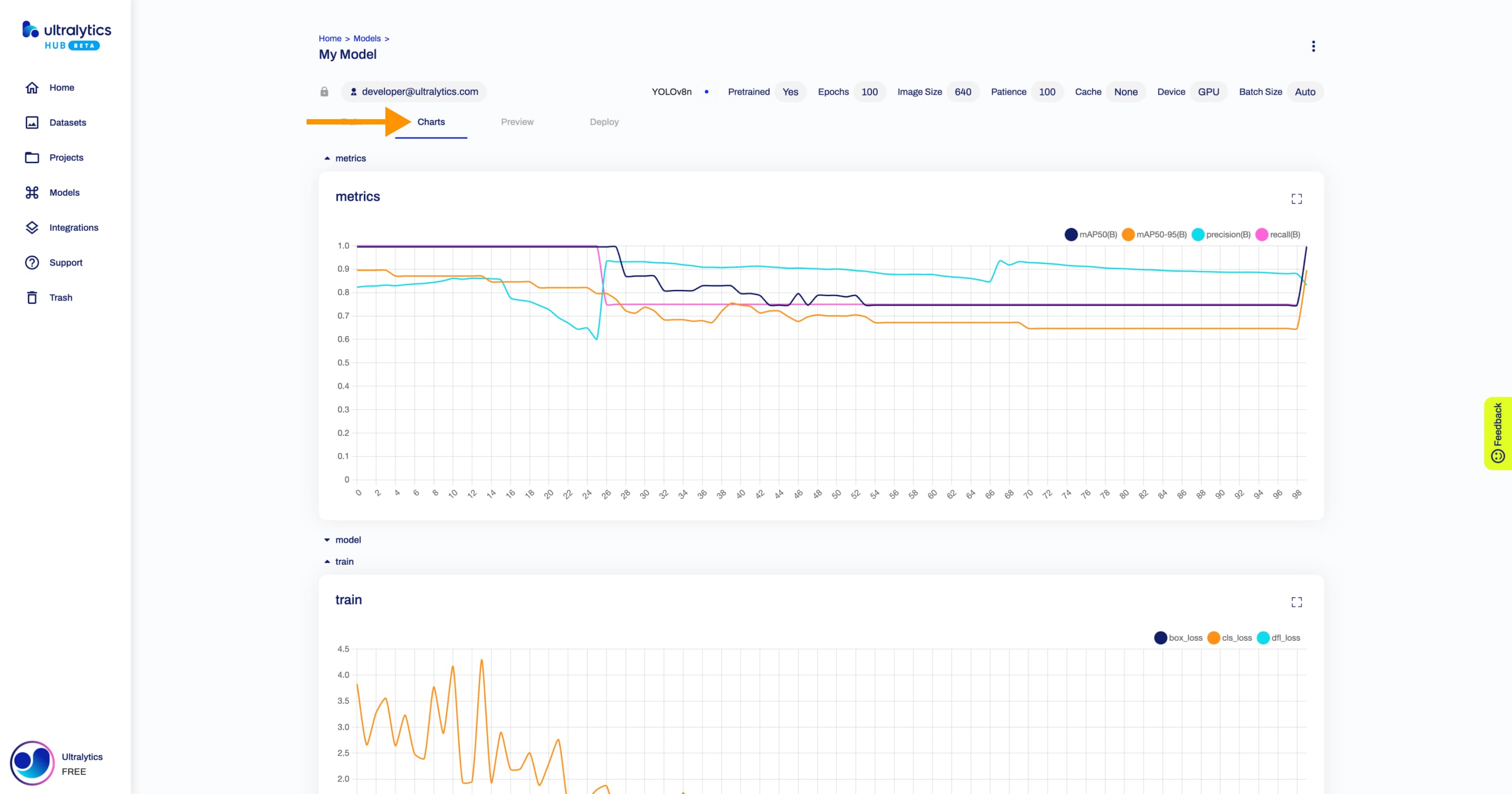Ultralytics Скриншот HUB вкладки Preview внутри страницы Model со стрелкой, указывающей на вкладку Charts